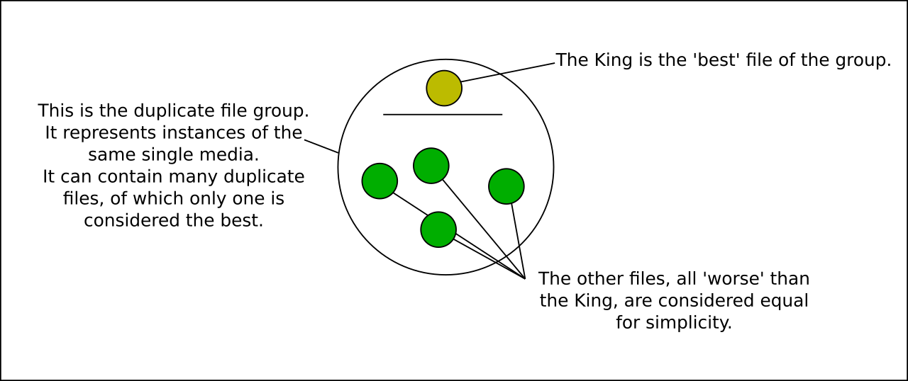 instal the new for apple Hydrus Network 546